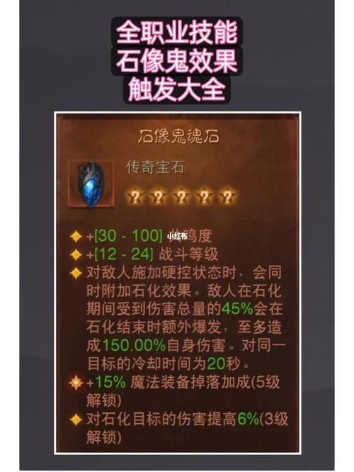 石像鬼技能能用来做什么