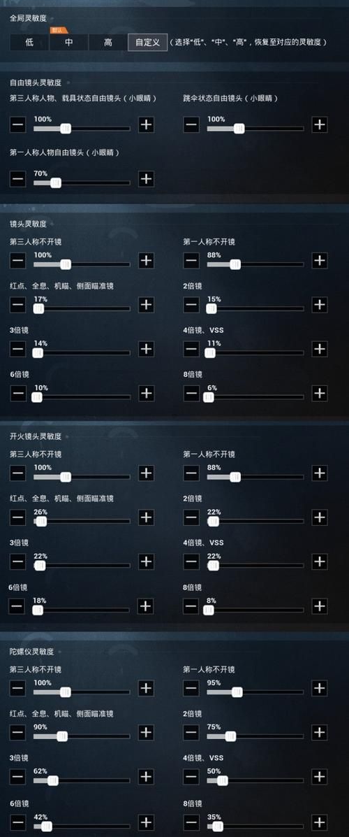 pubg灵敏度怎么调最稳  新手玩家应该注意什么