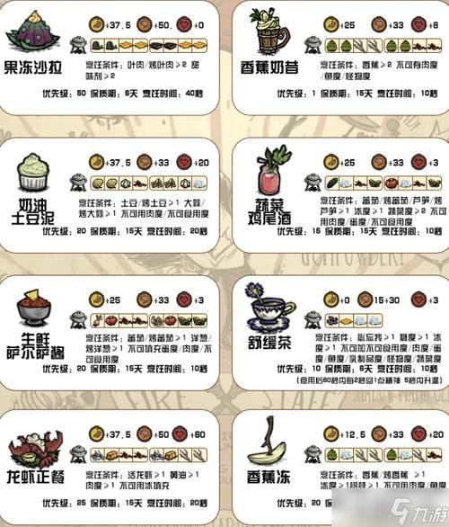 饥荒菜谱  哪些食物能让你快速回血