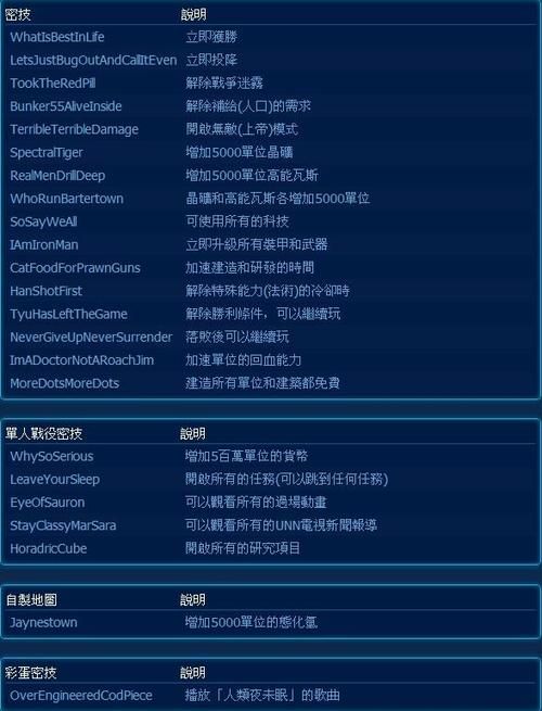 星界边境指令代码大全哪些能让你瞬间无敌