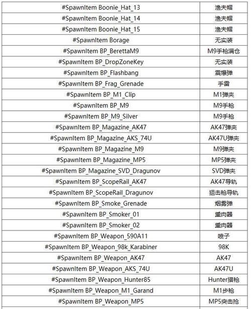 scum传送代码2022  试试传送代码吧