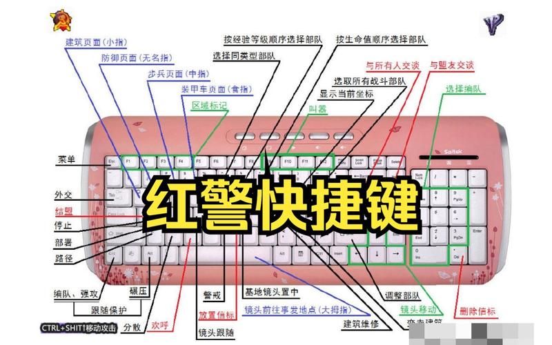 红警100个冷门小技巧  这些秘籍能助你一臂之力吗