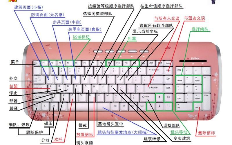 红警100个冷门小技巧  这些秘籍能助你一臂之力吗