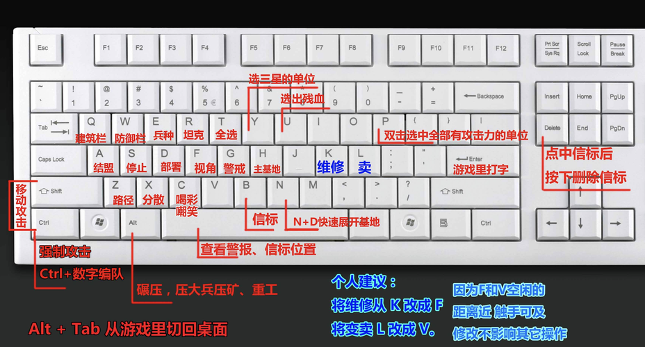 红警100个冷门小技巧  这些秘籍能助你一臂之力吗