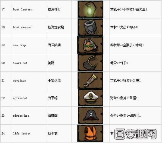 饥荒海滩代码能解锁哪些内容