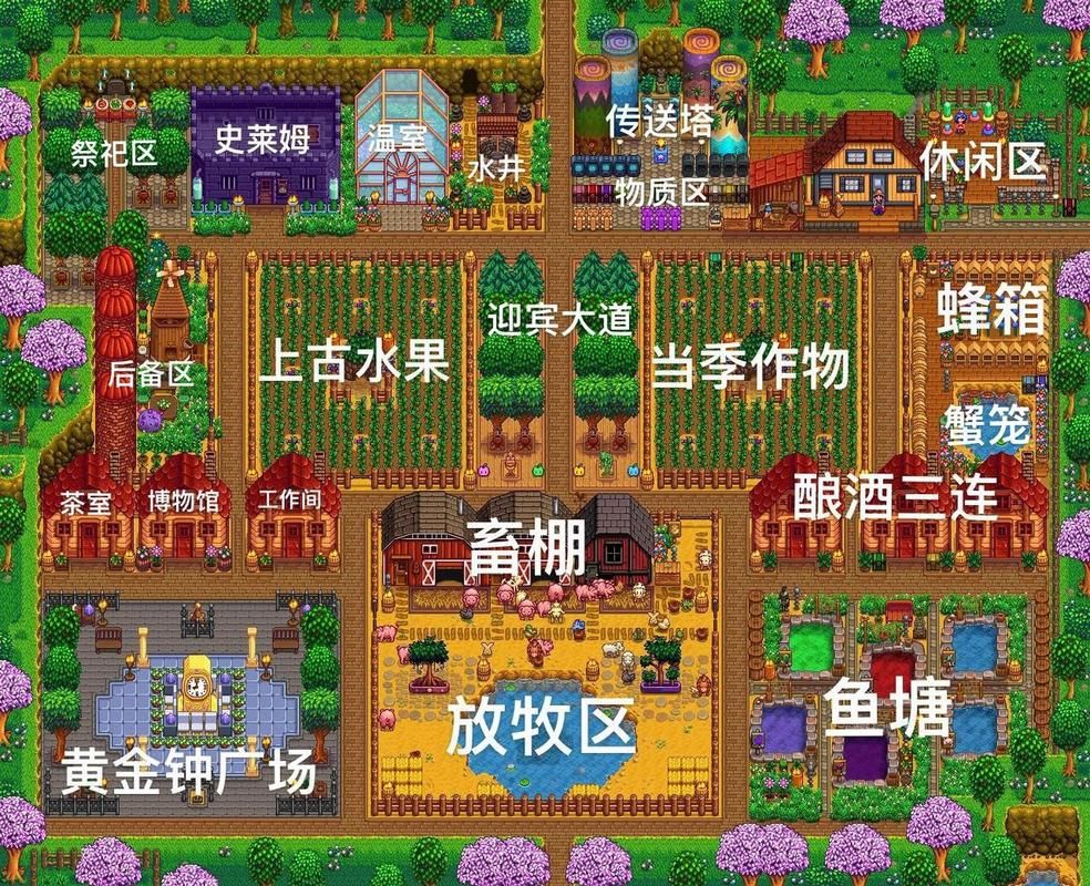 星露谷物语农场布局哪些布局能让你更快致富