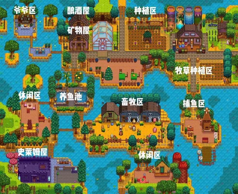 星露谷物语农场布局哪些布局能让你更快致富