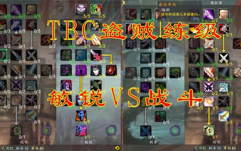 盗贼练级天赋 哪个天赋更适合新手