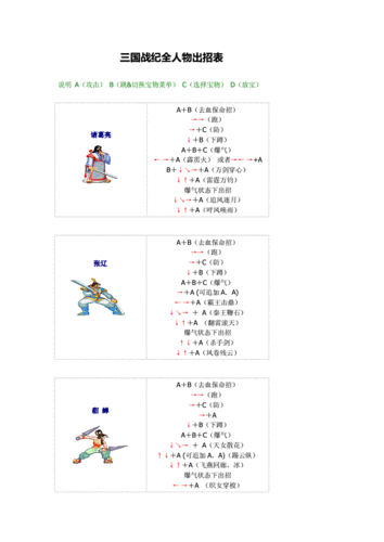 三国战纪一键连招设置还能打出花式连招吗