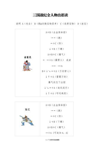 三国战纪一键连招设置还能打出花式连招吗