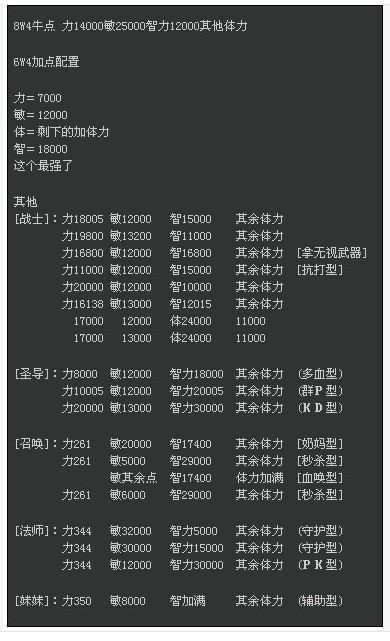 奇迹mu战士加点攻略新手该如何选择加点路线