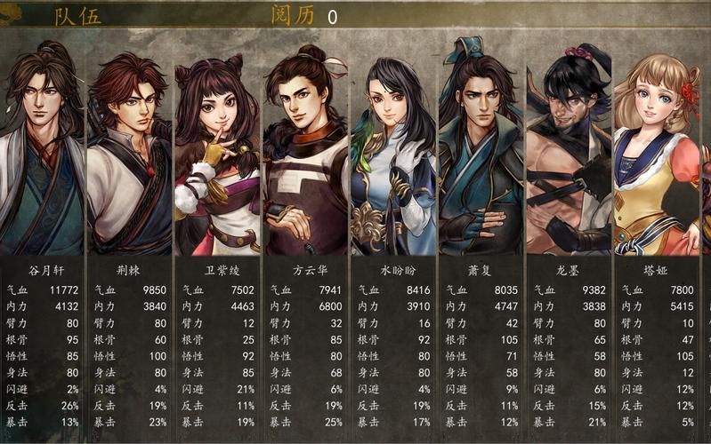 侠客风云传武功排名还有哪些武功能与它一较高下
