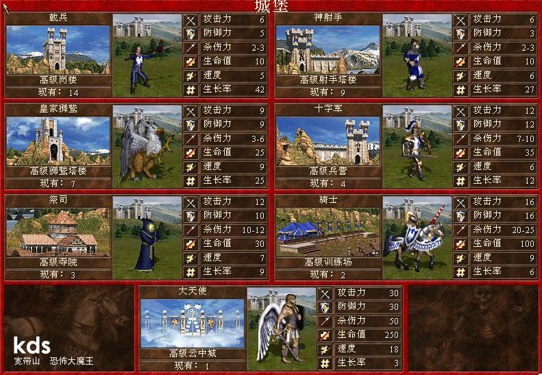 英雄无敌3远程兵种排名谁才是速度最快的远程之王