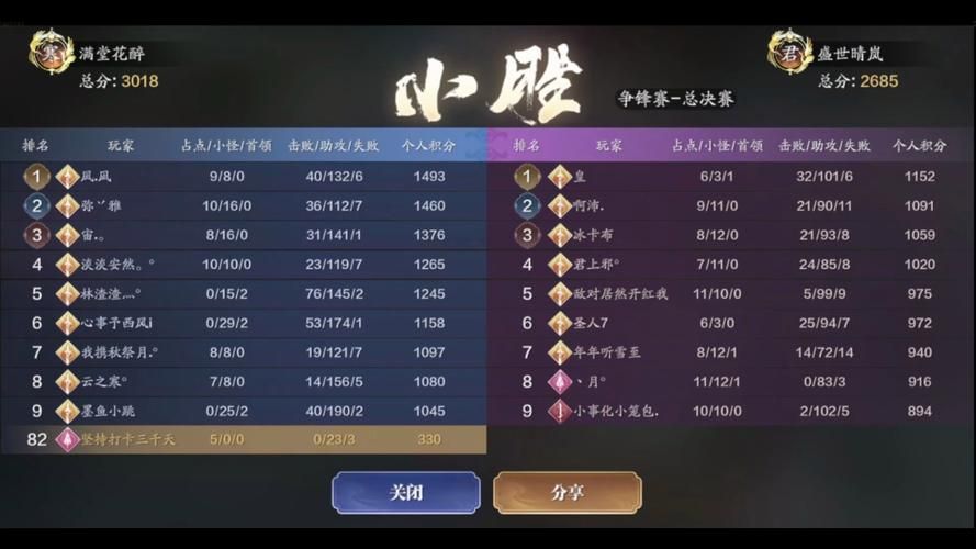 天刀视角代码  设置后还能恢复默认吗