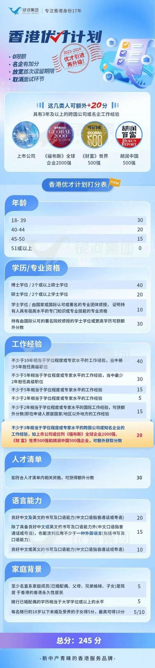 进修成就怎么做怎么才能事半功倍