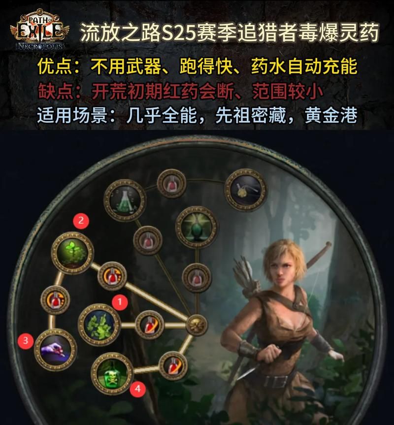 流放之路贵族开荒有哪些常见问题