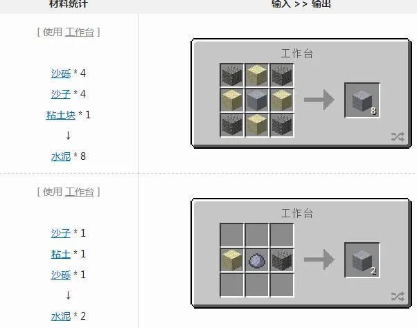 匠魂合成表1.12.2所有物品哪些物品能提升攻击力