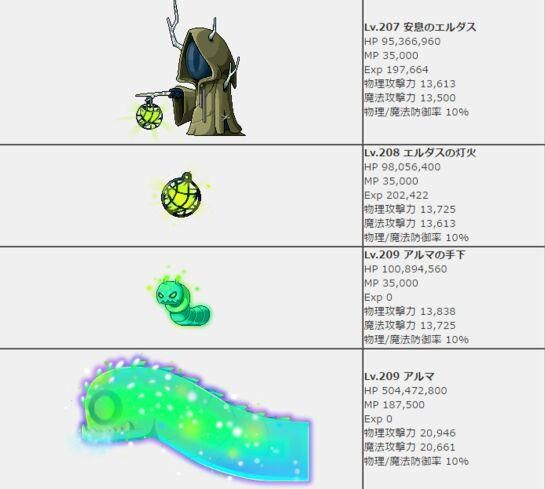 冒险岛消亡旅途任务流程怎么才能找到那些隐藏任务