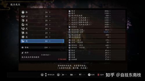仁王2双刀加点应该怎么分配