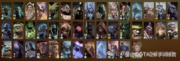 dota21号位推荐英雄哪个英雄最适合