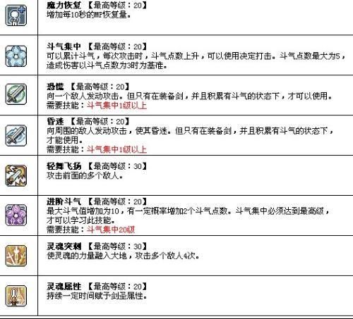冒险岛魂骑士技能范围伤害和段数高吗