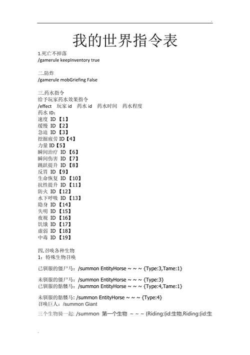 我的世界常用指令  试试这些指令吧