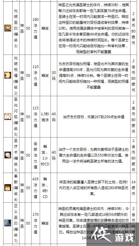 魂骑士超级技能哪种加点更厉害
