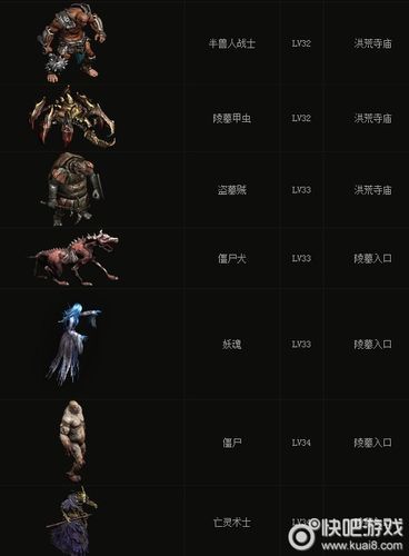 传奇怪物等级列表哪种怪物最难出极品