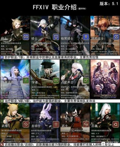 ff14狩猎如何才能快速积累狩猎点数