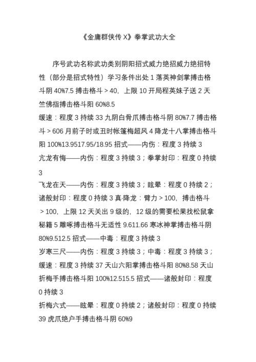 金庸群侠传最强武功怎样才能玩转江湖