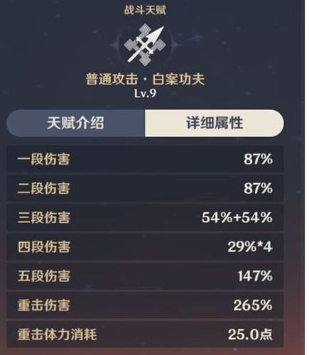香菱天赋哪个天赋更值得优先升级