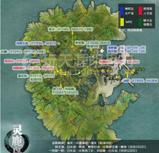 航海图鉴天刀坐标坐标怎么看懂