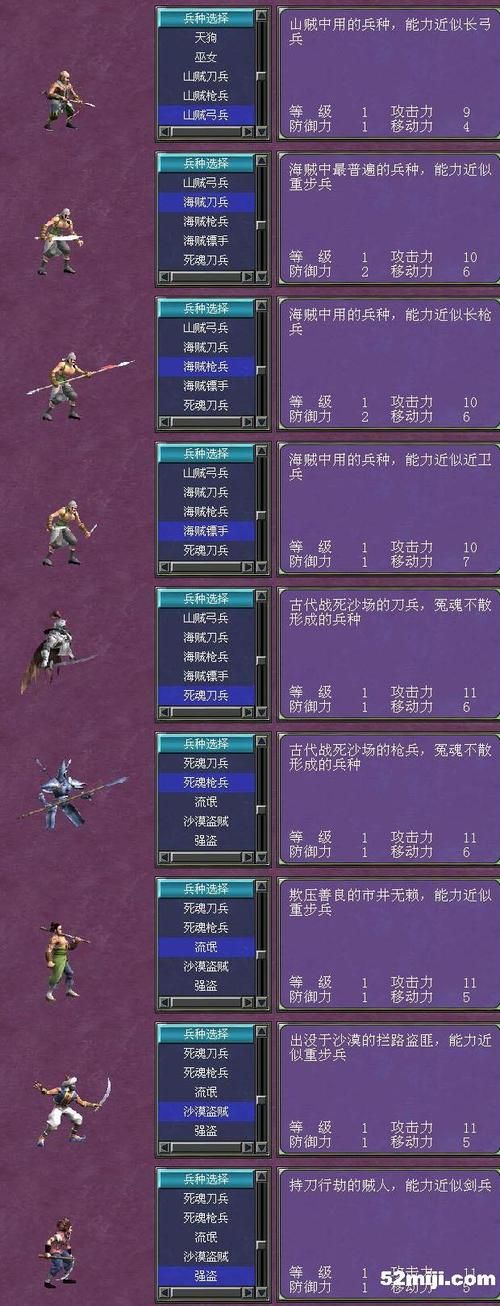 三国群英传7神兵不同神兵搭配有什么区别