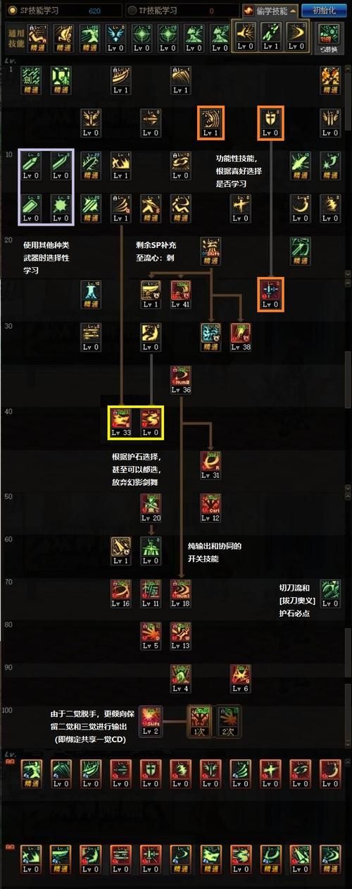 剑魂技能栏怎么放哪个技能放最前面