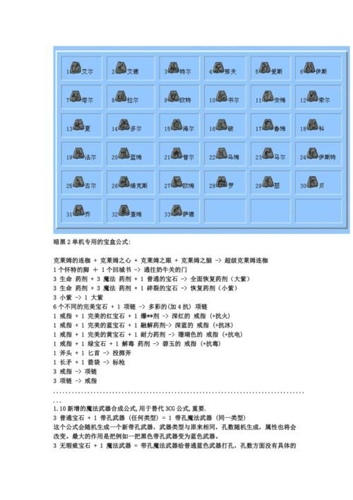 暗黑2方块合成公式大全你想知道哪些隐藏公式