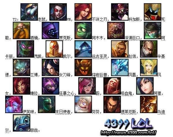 lol辅助英雄大全 哪个最适合老司机