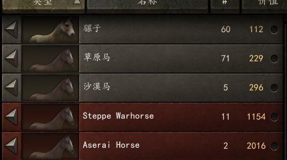 骑砍2交易怎么快速练如何快速上手