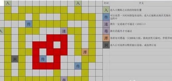 觅长生望风任务会影响师徒关系吗