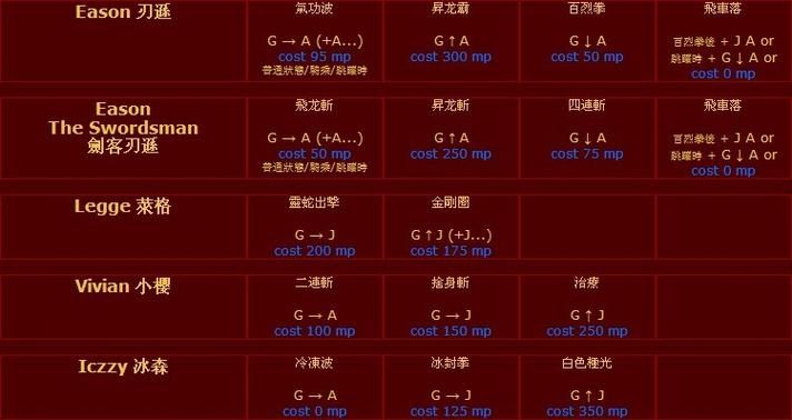 英雄大作战技能你想学哪一个