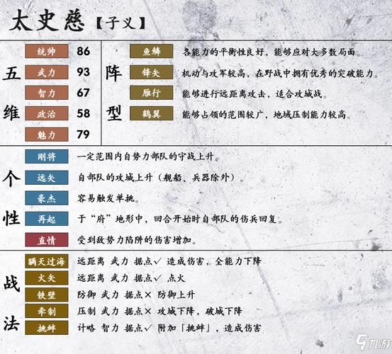 三国志14最强战法怎么才能搭配出无敌阵容