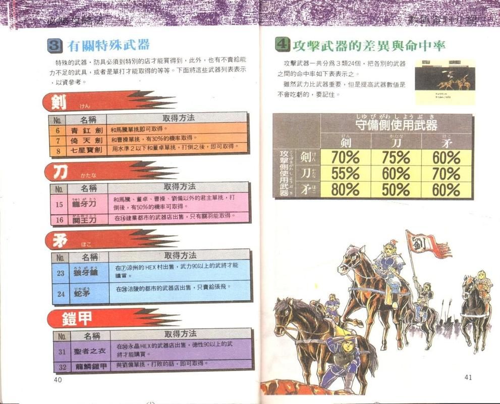 打造神兵利器