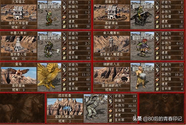英雄无敌3据点打法怎么才能避免后期魔法不足的劣势