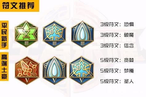 王者符号大全哪些符号最适合你