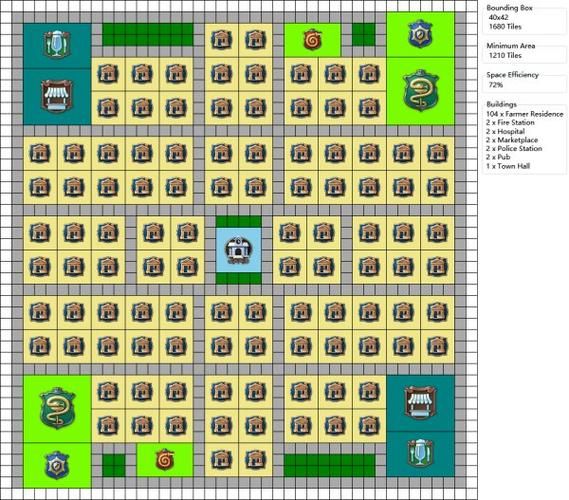 anno1800布局哪些建筑需要优先建造