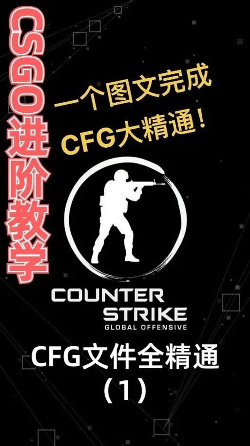 csgo cfg怎么用 配置文件怎么设置