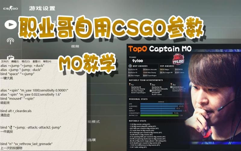 csgo职业选手参数网站他们的参数网站带你了解
