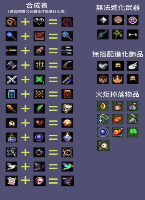 吸血鬼幸存者 武器进化哪些武器升级后威力大增