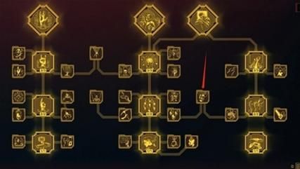 赛博朋克2077加点哪些加点才是最强的