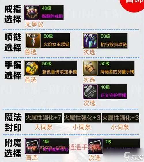 dnf剑魂幻化武器排名  哪个最符合你的游戏风格