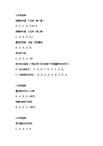 主题库任务答案是什么  答案到底有没有标准答案